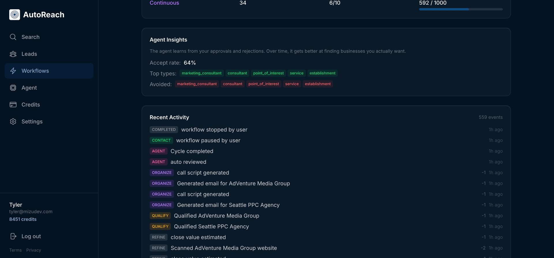 AutoReach workflow activity feed showing agent thinking entries with stage badges, quality reviews, and decision indicators